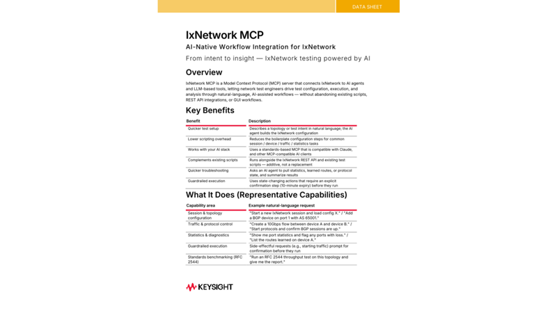 IxNetwork MCP